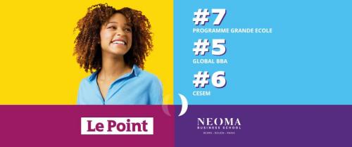 Le Point۵־2024NEOMA Business School MIM˶ʿ7